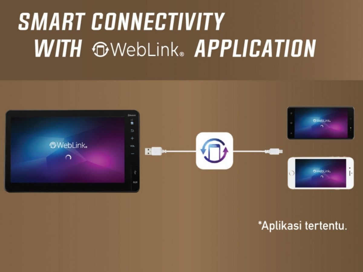 Smart Connectivity dengan Aplikasi Weblink